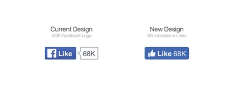 Facebook Beğen butonunun tasarımını değiştirdi