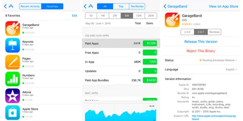 iTunes Connect 3.2.1 sürümüne izlemeyi kolaylaştırıcı özellikler