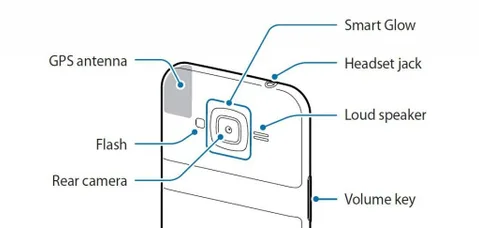Samsung Smart Glow ile LED bildirimlerini tekrar tanımlıyor