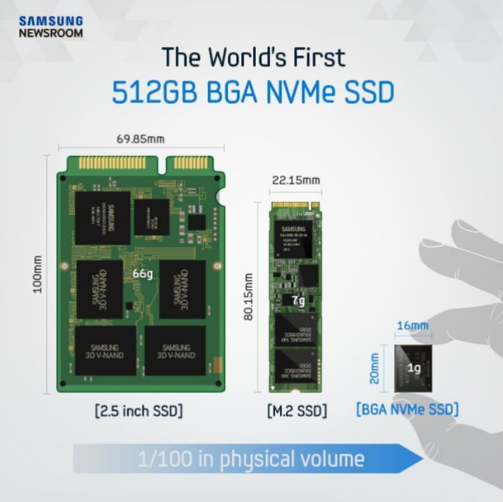 samsung ssd