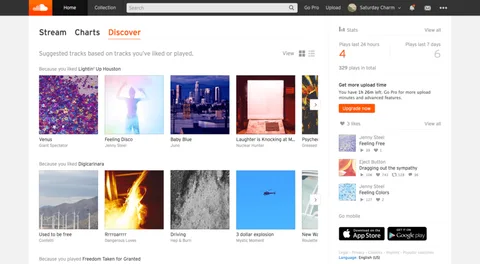 SoundCloud müzik zevkleri doğrultusunda yeni şarkılar önerecek