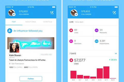 Twitter Engage ile kullanıcılara kitlelerini koruma ve izleme imkanı veriyor