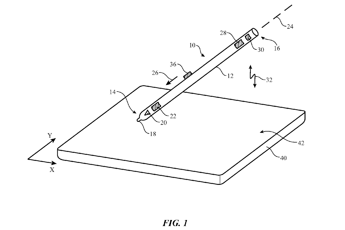 apple pencil magic trackpad