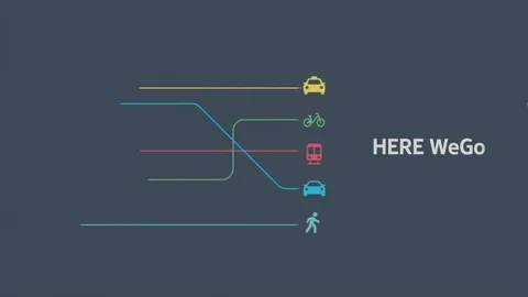 Here Haritalar’ın adı Here WeGo olarak değişti