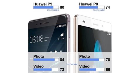 Huawei P9 DxOMark testinde fotoğraf performansıyla yükseldi