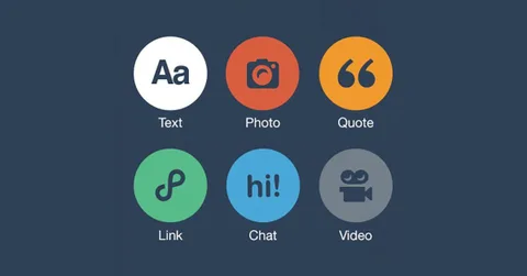 Tumblr reklamları kullanıcı bloglarına geliyor