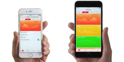 Apple sağlık alanında çığır açacak yeni bir cihaz üzerinde çalışıyor olabilir