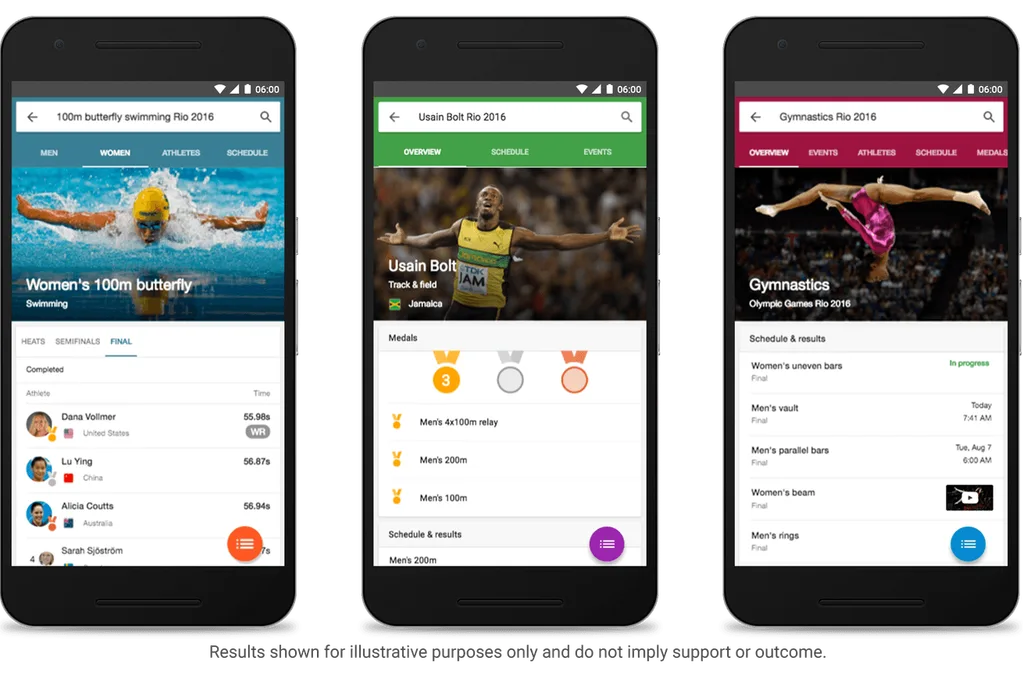 Google Olimpiyat Oyunları için özel araçlar ve özellikler sunuyor