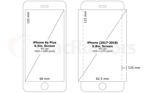 Kavisli ekranlı iPhone 2017’de gözler önüne çıkabilir