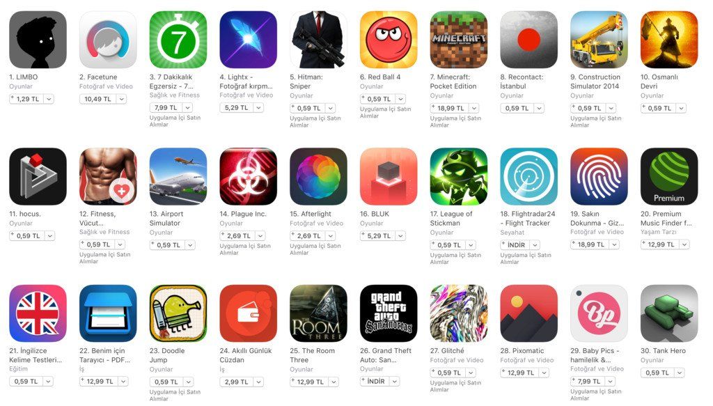 app store abonelik