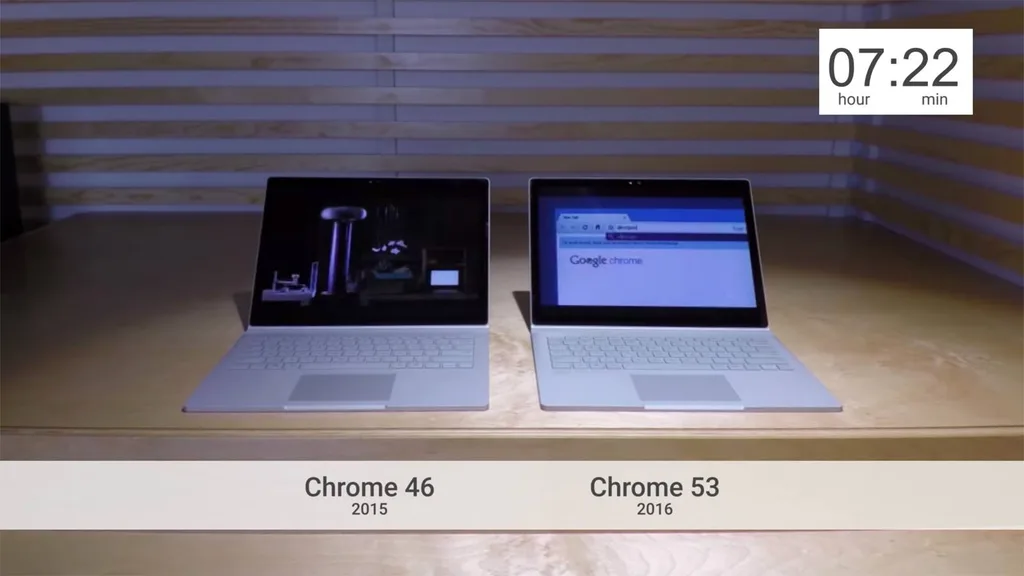 Google Chrome pil ömrü eleştirilerine cevap veriyor