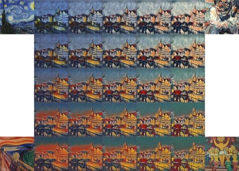 Google farklı tarzları birleştirerek Prisma benzeri filtreler sunmaya hazırlanıyor