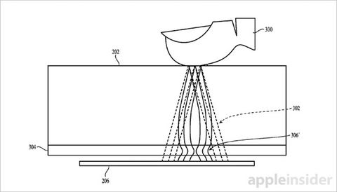 iPhone 8 için tuşsuz parmak izi tarayıcısı patenti kullanılabilir