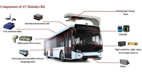 Singapur sürücüsüz otobüs testlerine başlıyor