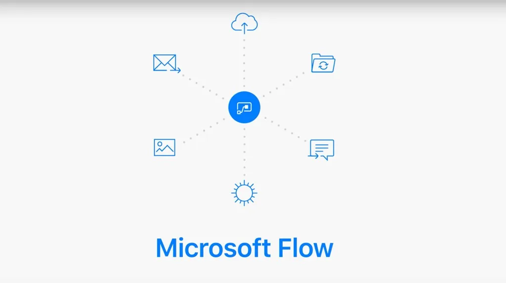 Microsoft Flow artık dileyen herkes tarafından kullanılabilecek