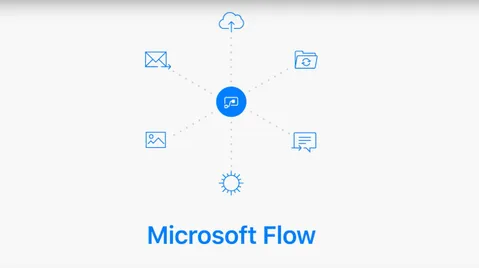 Microsoft Flow artık dileyen herkes tarafından kullanılabilecek