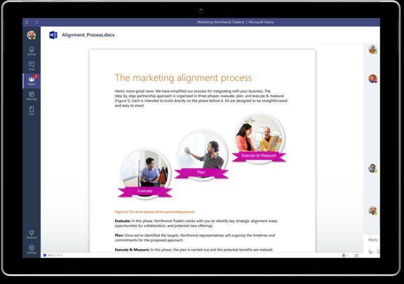 Microsoft Teams iş ortamında Slack’i yenme hedefiyle faaliyete geçiyor