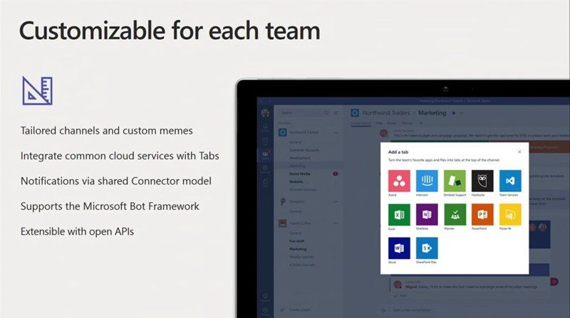 Microsoft Teams iş ortamında Slack’i yenme hedefiyle faaliyete geçiyor