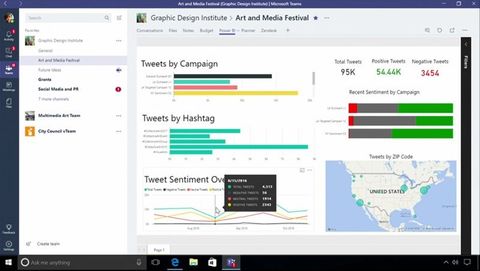 Microsoft Teams iş ortamında Slack’i yenme hedefiyle faaliyete geçiyor