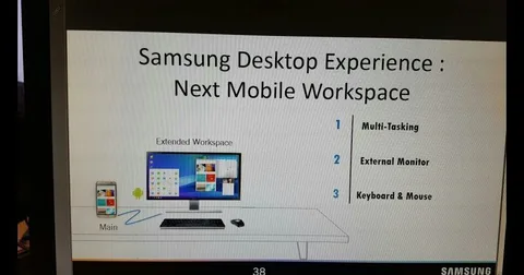 Galaxy S8 sızıntısı Continuum benzeri bir özelliği işaret ediyor