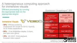 Snapdragon 835 ile ilgili yeni detaylar CES 2017 öncesinde sızdı