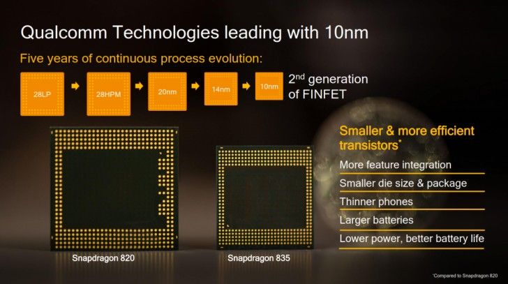 snapdragon 835