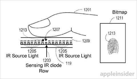 Apple patenti iPhone ekranına yerleştirilmiş parmak izi tarayıcısını gösteriyor