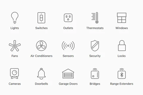 Apple HomeKit uyumlu cihazlar listesinde daha fazla bilgi veriyor