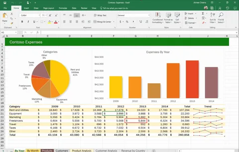 Microsoft Excel Windows uygulamasıyla ortak çalışma yürütmek kolaylaşıyor