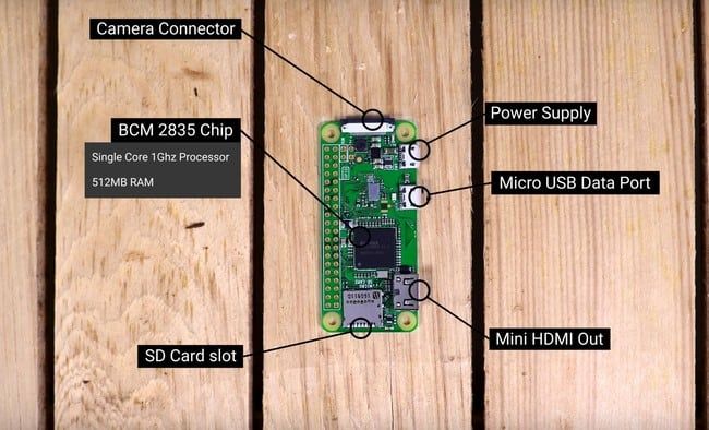 Raspberry Pi Zero W kablosuz bağlantı destekleriyle geliyor
