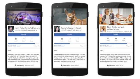 Facebook bağış toplama aracını yakında kullanıma sunacak