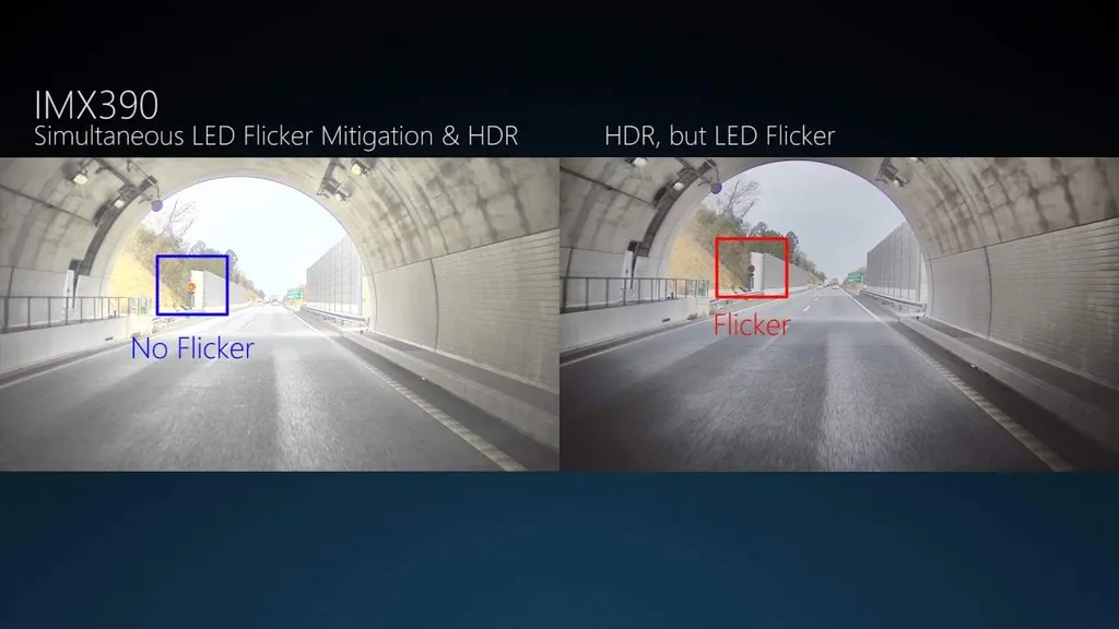 Sony’nin yeni HDR kamera sensörü sürücüsüz otomobiller için ideal