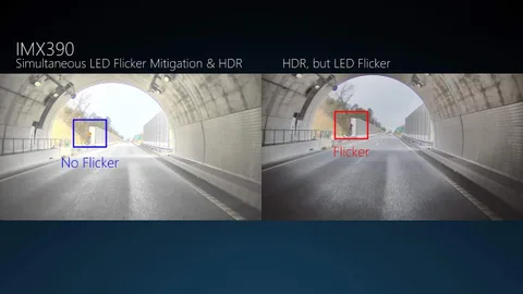 Sony’nin yeni HDR kamera sensörü sürücüsüz otomobiller için ideal