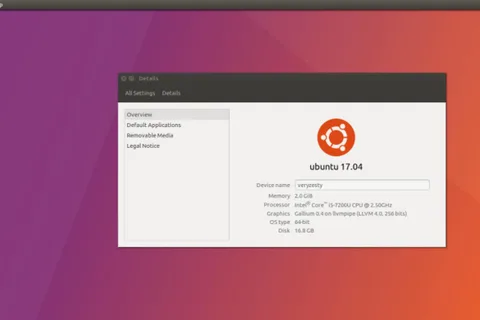 Ubuntu Zesty Zapus sürümüyle alfabenin sonuna geldi