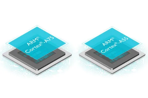 Yeni ARM Cortex işlemciler otomatik öğrenme sistemlerini güçlendirecek