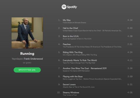 Spotify House of Cards karakterlerine özel çalma listeleri yayınladı