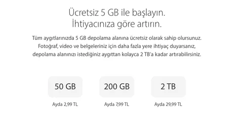 Apple iCloud 29,99 TL karşılığında 2 TB depolama alanı sunuyor