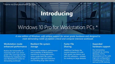 Microsoft kaynaklı sızıntı yeni bir Windows 10 Pro sürümünün işaretini veriyor
