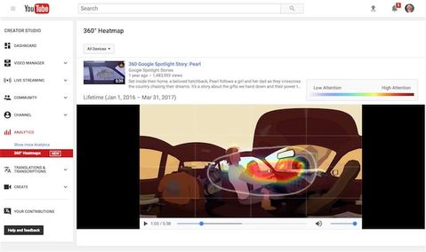 YouTube 360 derece videoların ısı haritasını çıkarıyor