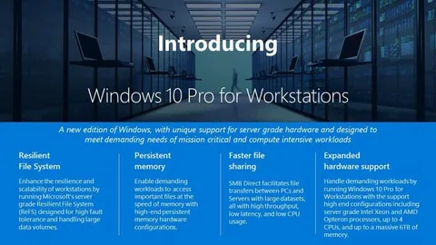 İş istasyonlarına özel Windows 10 Pro sürümü geliyor
