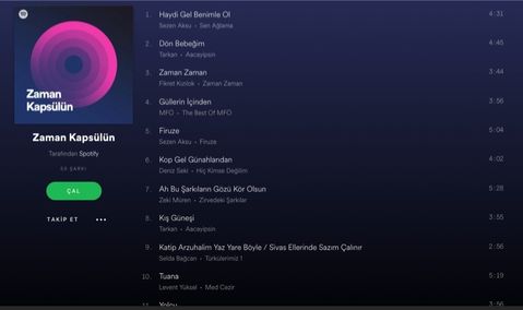 Spotify “Zaman Kapsülün” ile nostalji rüzgarları estirmeye devam ediyor