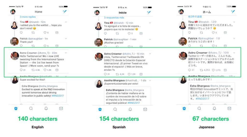 Twitter karakter sınırını 280’e çıkarmayı test ediyor