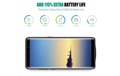 Galaxy Note 8 kılıfı pil konusundaki eksikliği gideriyor