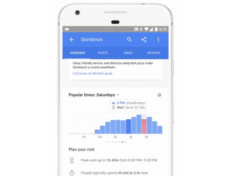 Google Haritalar ve arama sonuçlarında restoranlardaki bekleme sürelerini gösterecek