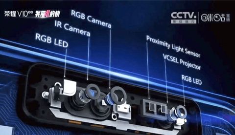 Huawei yüz tanıma konusunda Face ID’den daha iyi olduğunu iddia ediyor