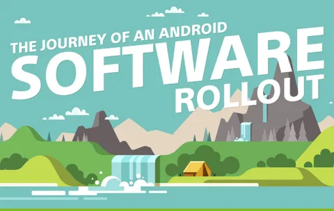 Sony Android cihazlarının güncelleme sürecini infografikle açıklıyor