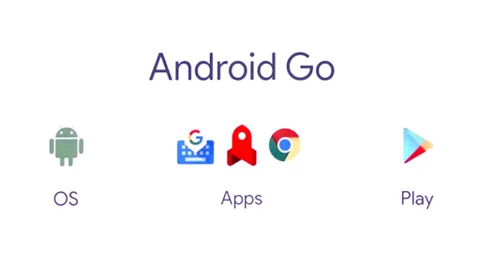 Android Go nedir, özellikleri nelerdir, hangi cihazlarda çalışacak?