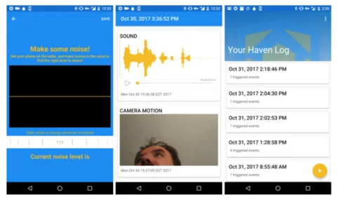 Edward Snowden’ın uygulaması Haven Android telefonu güvenlik cihazına dönüştürüyor