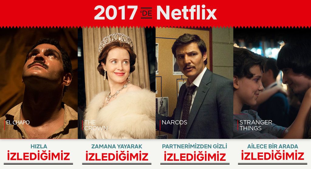 Netflix aboneleri 2017’de en çok neleri izledi?