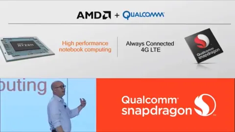 Qualcomm AMD ile birlikte sürekli ağa bağlı dizüstüler üretecek
